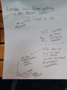 A flipchart page of table discussion notes starting with "everyone knows library publishing is the best option!"